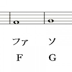アイドル、バンド、クラブDJの音楽的相違