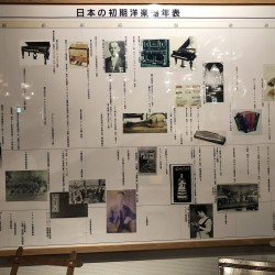 楽器博物館行ってきましたので楽器の話を⑭